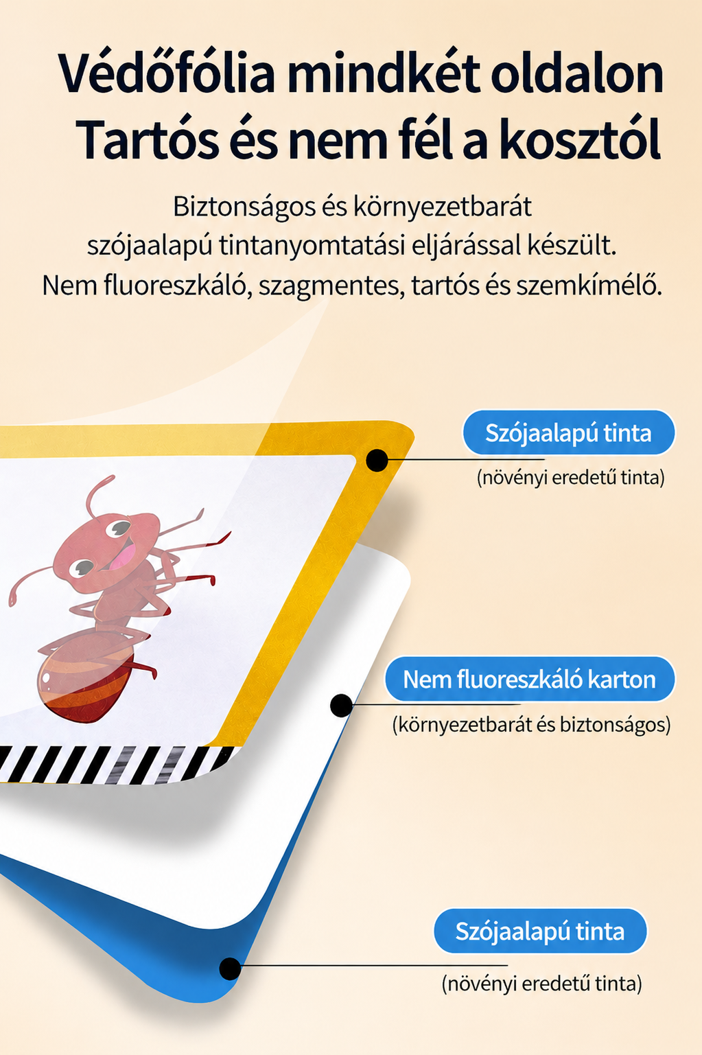 SmartBoard™
